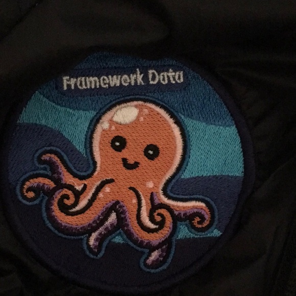 NWT Warm Packable Jacket - Picture 8 of 8